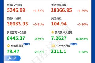 前三节已送出30助！迈克-布朗执教以来国王助攻30+时37胜5负